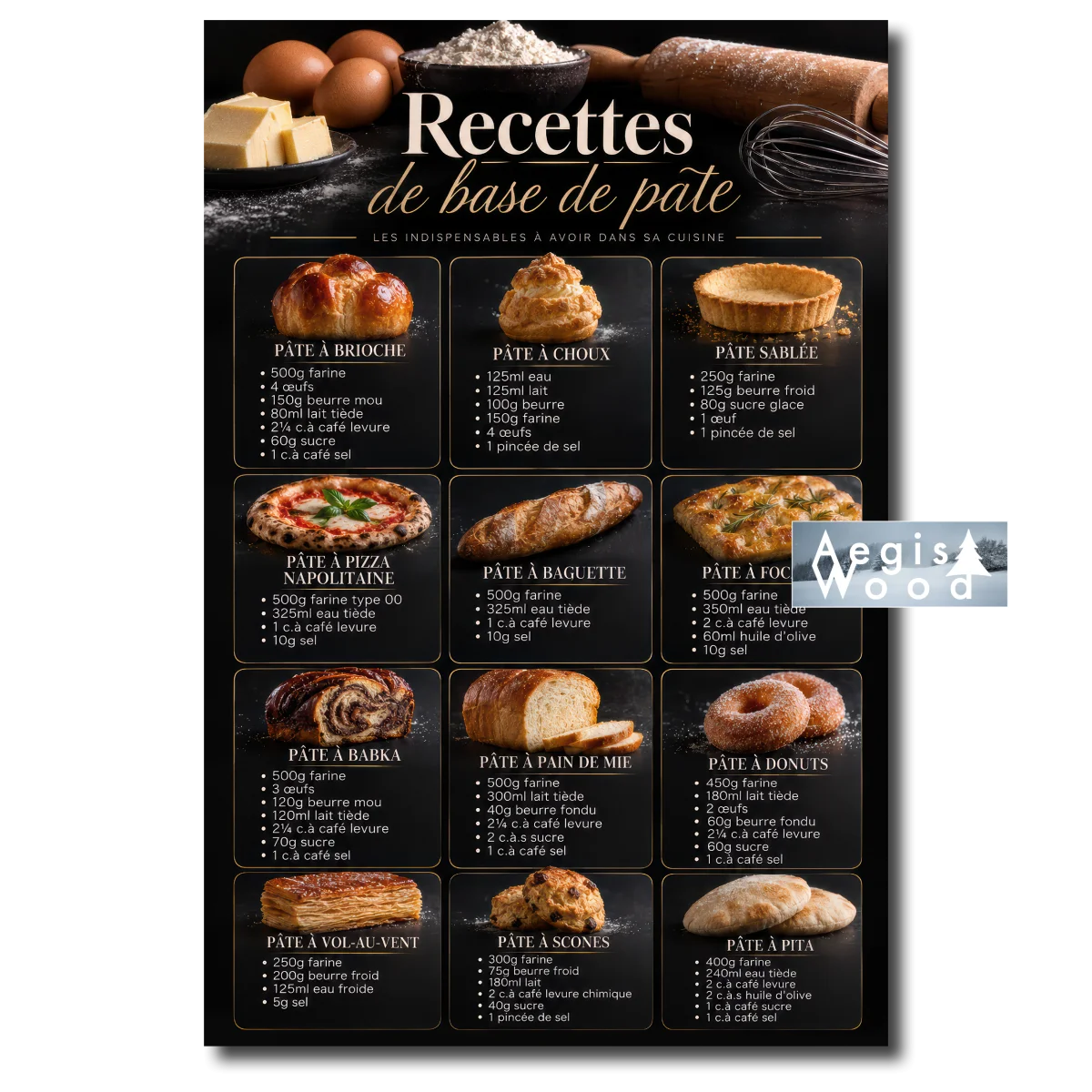 Recettes de base de pâte, affiche cuisine : 12 pâtes indispensables et leurs dosages