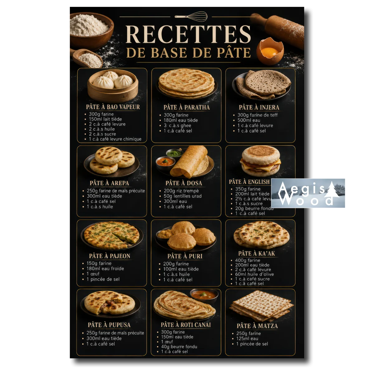 Recettes de base de pâte du monde, affiche cuisine : 12 pâtes traditionnelles et leurs dosages