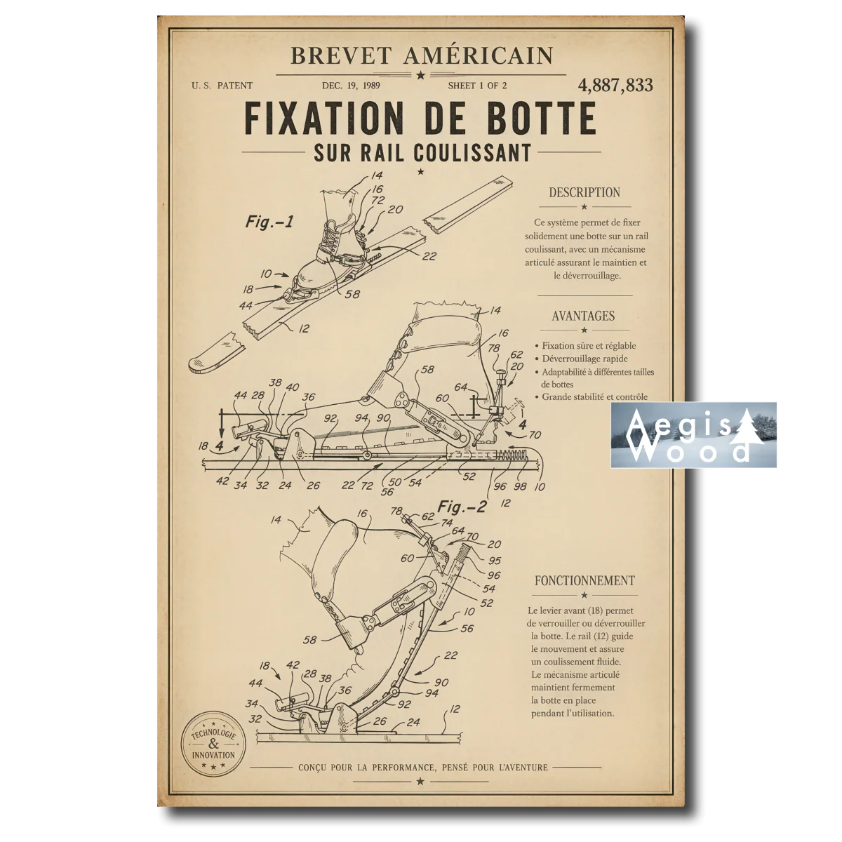 Affiche Fixation de botte sur rail coulissant, affiche style brevet américain, 1989
