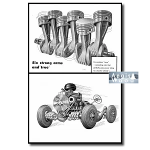 Affiche (reproduction) Six Strong Arms and True - Boris Artzybasheff 1952, publicité Shell Oil, Mach