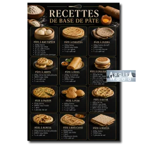 Recettes de base de pâte du monde, affiche cuisine : 12 pâtes traditionnelles et leurs dosages